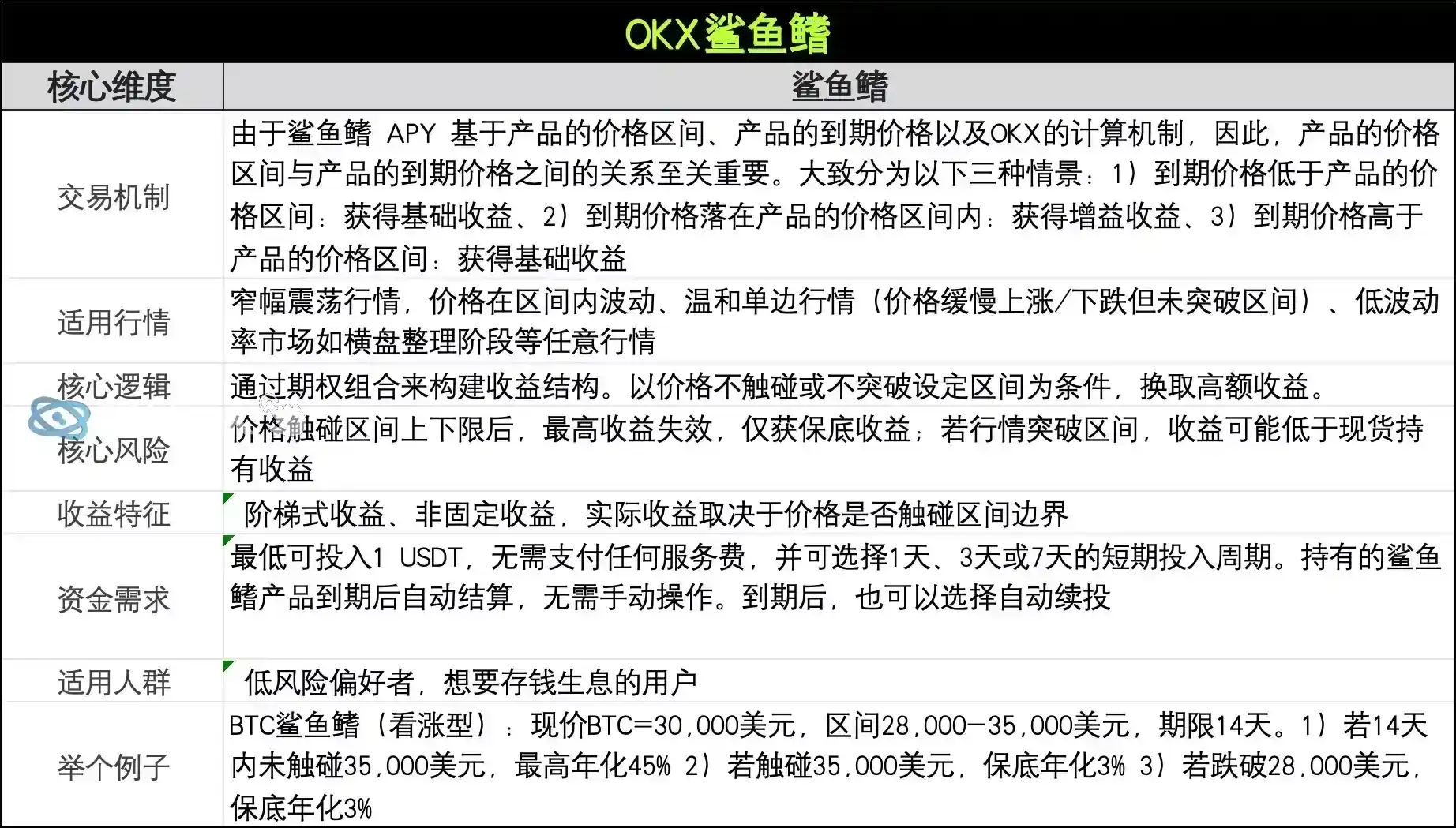 专家称OKX将在年底冲破28.39美元，引发引发关注-爱游戏官网网页版入口