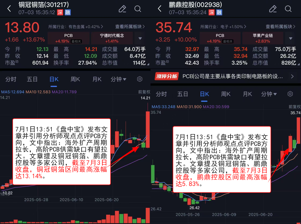MATIC冲破14.96美元关口，大涨阶段是否已经到来？