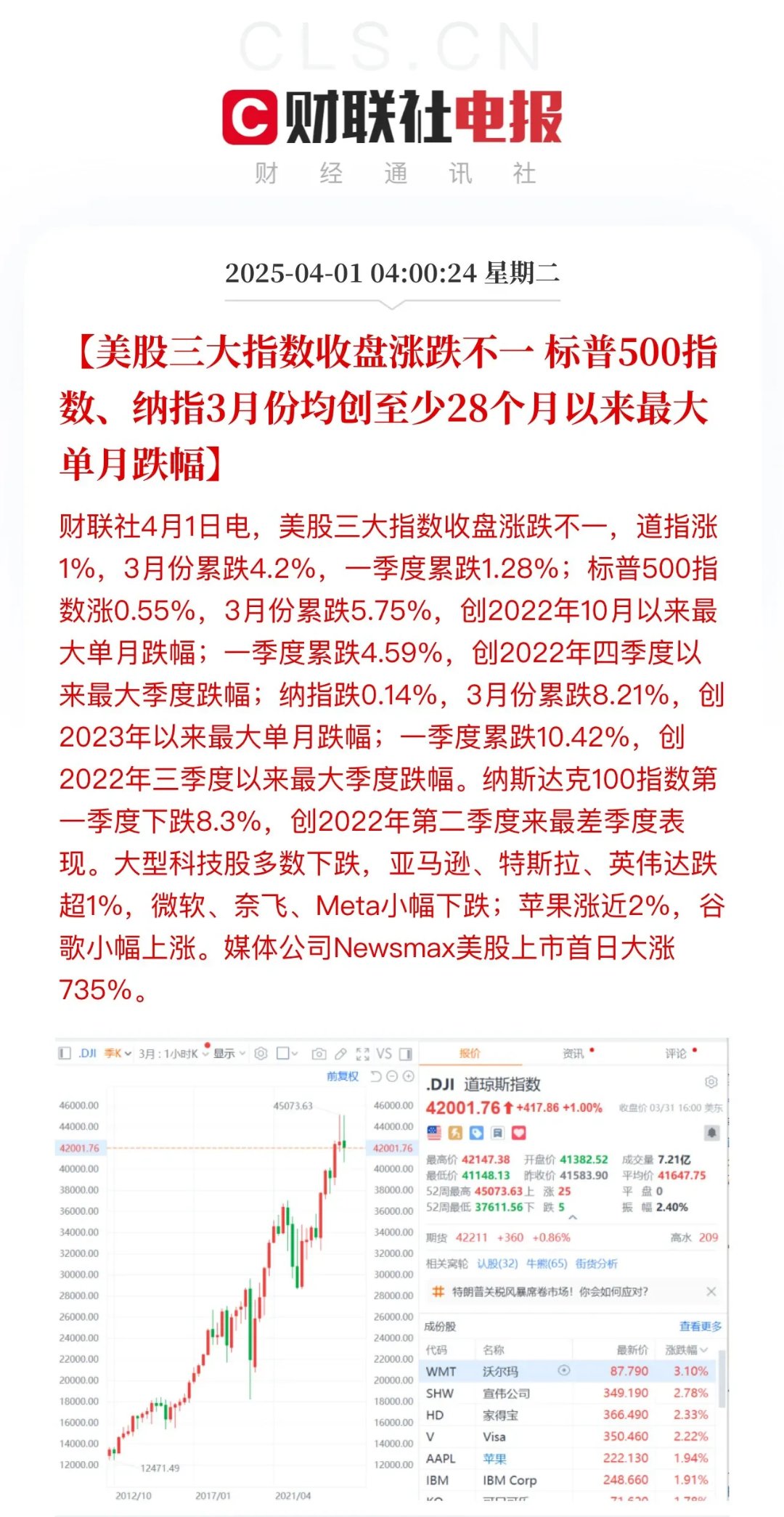 MATIC冲破14.96美元关口，大涨阶段是否已经到来？