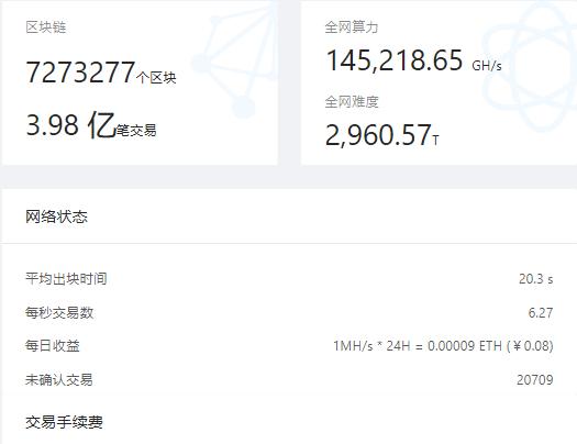 AVAX攀升势惊人，一夜飙升404%，加密市场沸腾