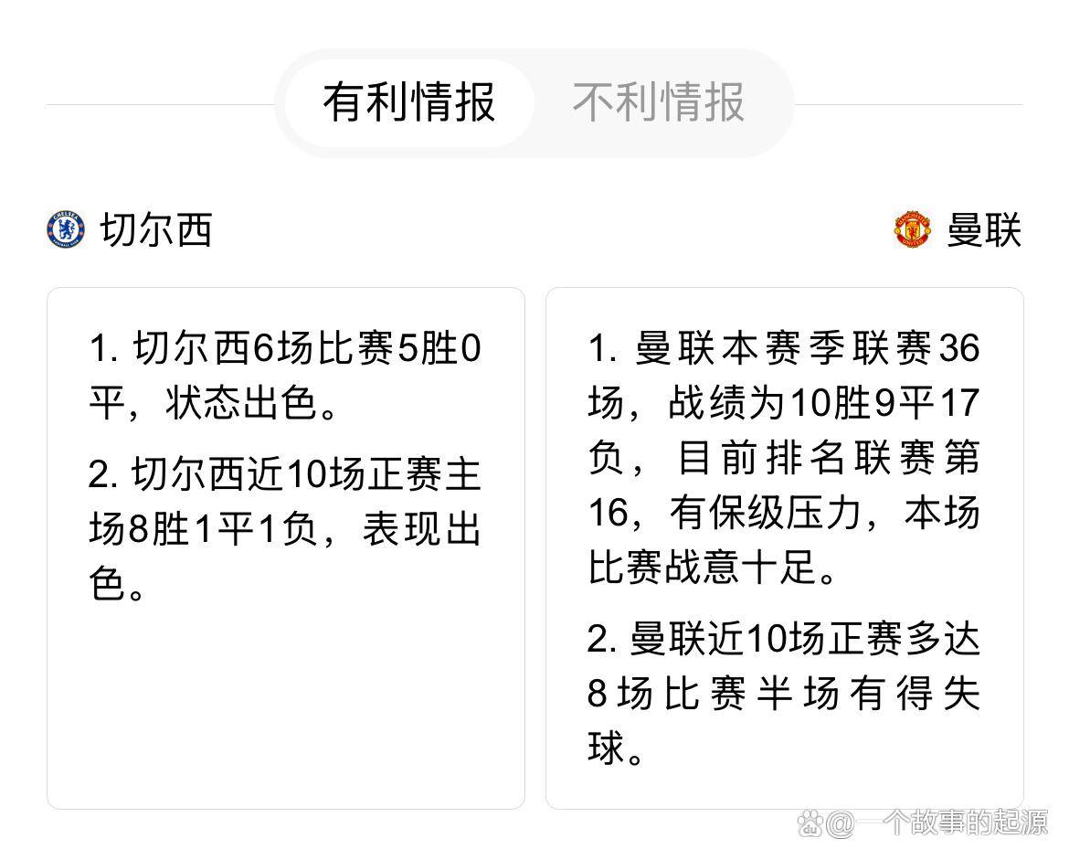 包含锐不可当引爆全场！，Ning意外战胜曼联上演精彩一战的词条-爱游戏入口